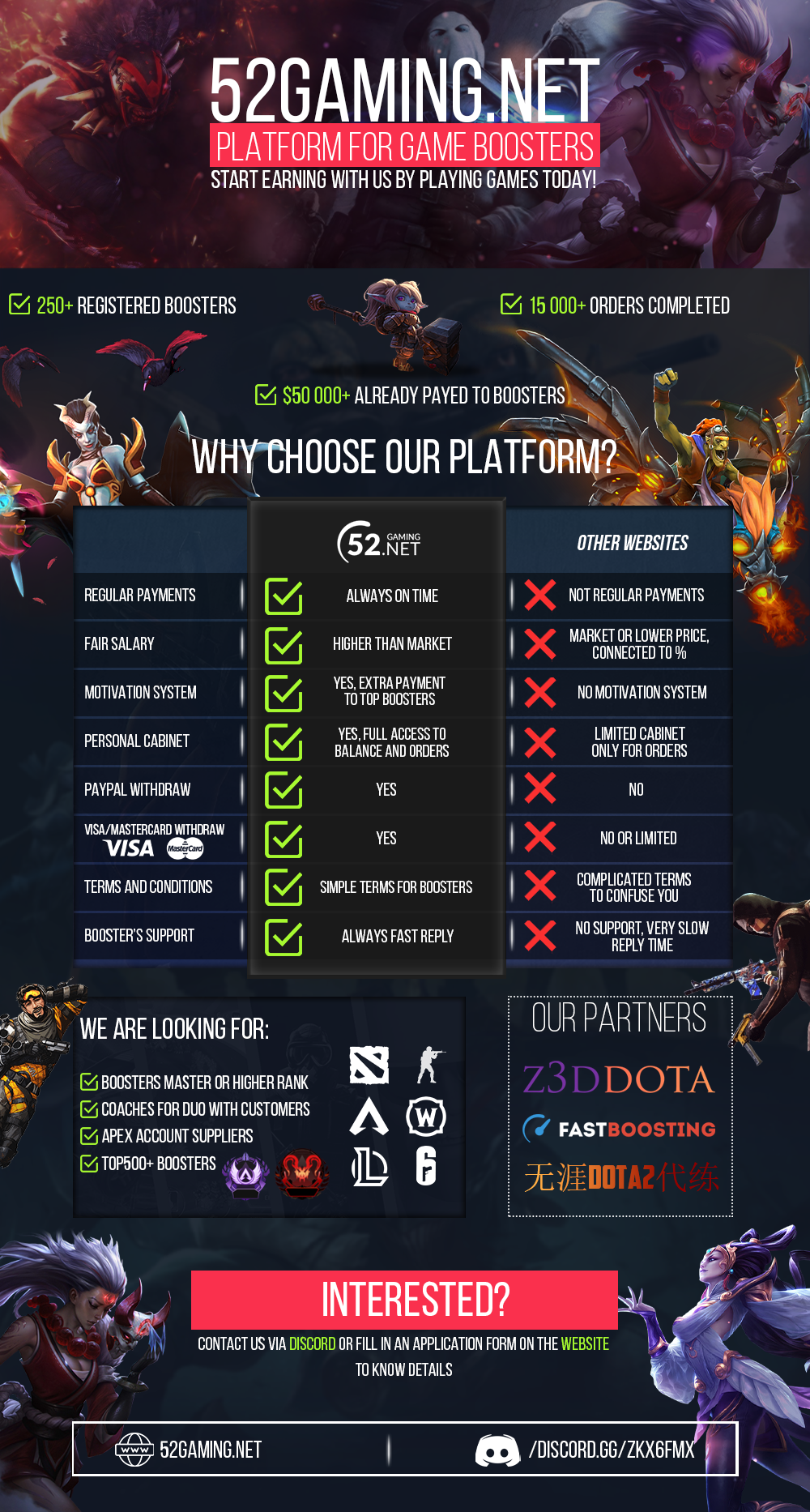 Buying Z3ddota Com We Need You Hiring Apex Boosters Pc Xbox Ps4 Epicnpc Marketplace