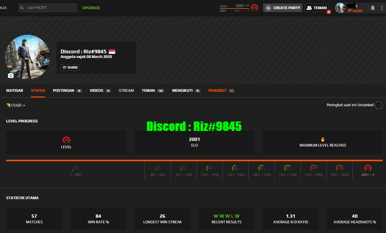 Sold Faceit Account Level 10 01 Elo 18 000 Faceit Points Non Prime 41 5 Epicnpc Marketplace