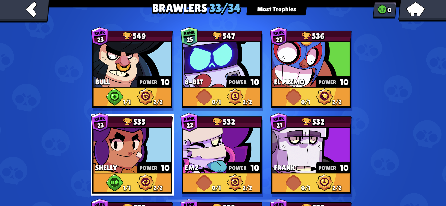Selling Brawl Stars Super Account Brawlers 33 From 34 Fully Ranked Epicnpc Marketplace - best brawl star account number