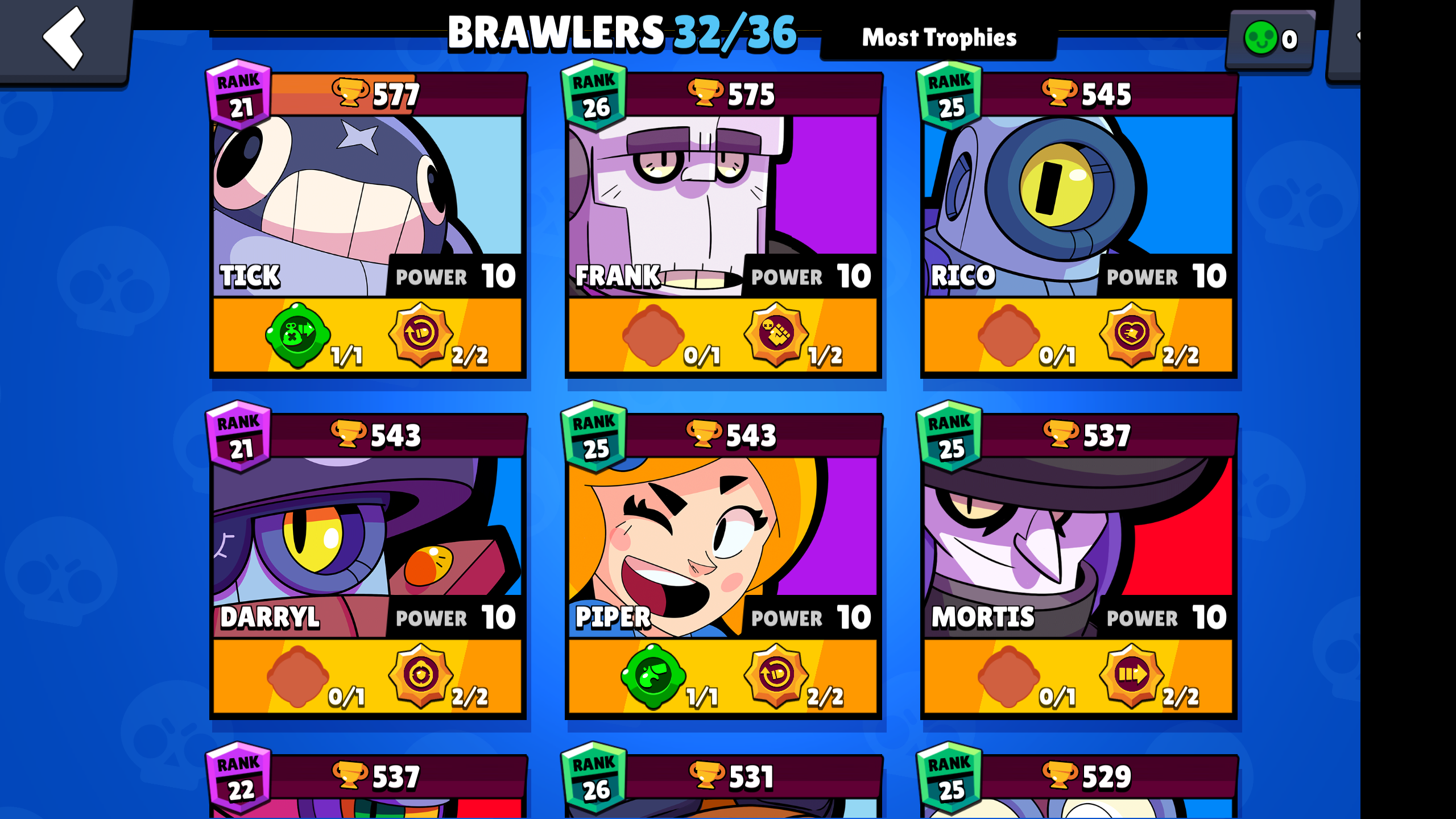 Selling Lvl 179 748hrs Played 32 36 Brawlers Lvl 9 10 Most Rank 25 26 750 Trop Epicnpc Marketplace - brawl stars tara rank