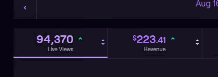 Twitch Ad Revenue Per Viewer - cheerbowsbybabygirldesigns