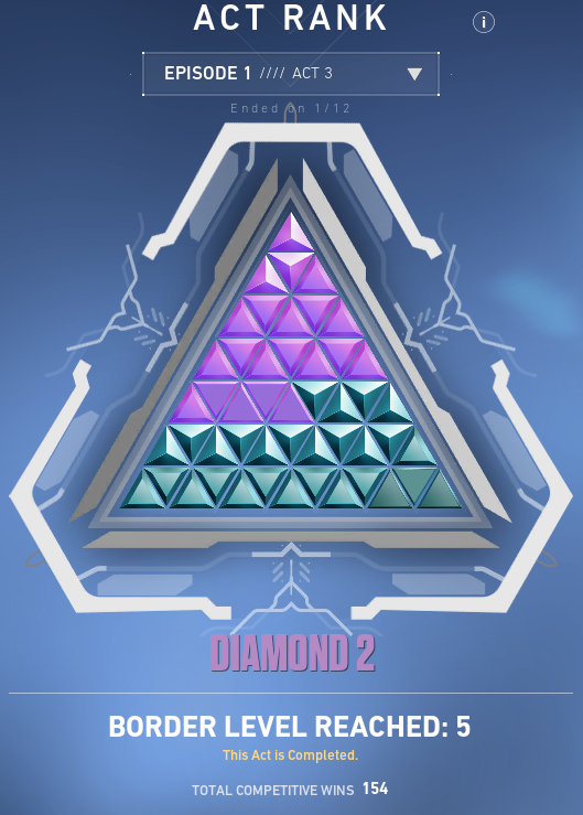 Valorant acc created from beta rank act 3 Diamond 2 and skins|60