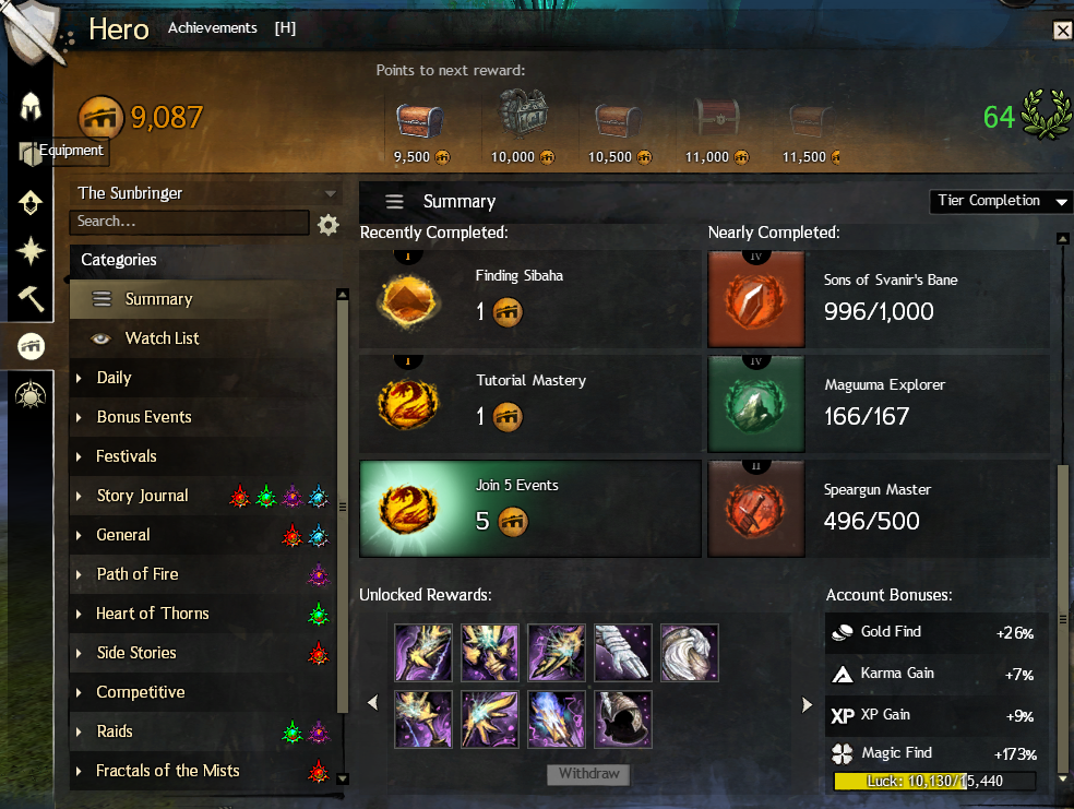 Guild wars 2 armorsmith 1 500 гайд