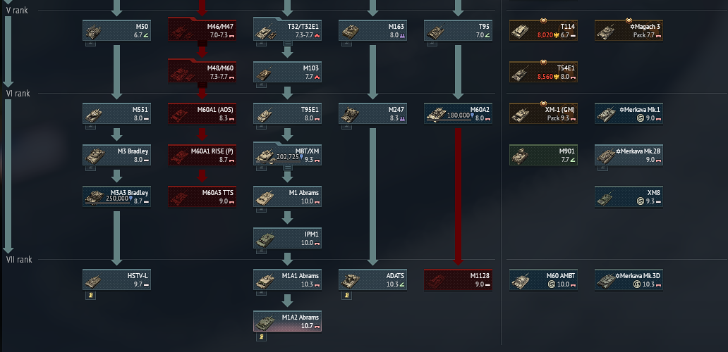 War Thunder 100 lvl E-100, Maus, Mirage, Mig 21bis, tri-color smoke ...