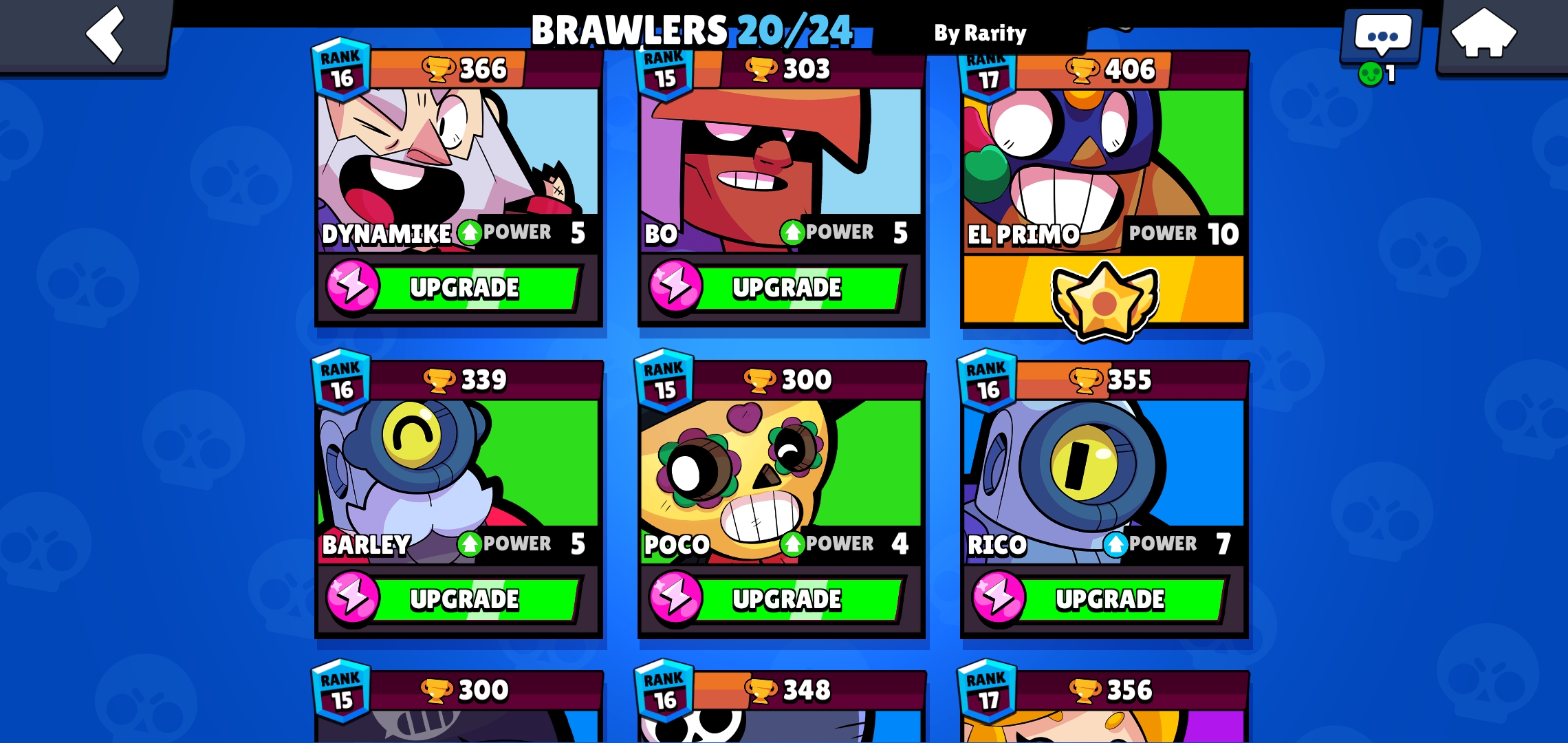 Selling Brawl Stars Account 20 24 With Crow 25 Max Throphy 7000 Lvl 79 Epicnpc Marketplace - brawl stars max account